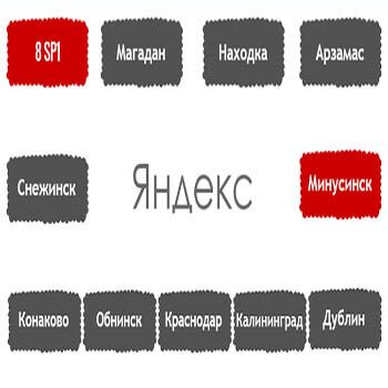 Перечень алгоритмов поисковой системы Яндекс в хронологическом порядке в Вологде